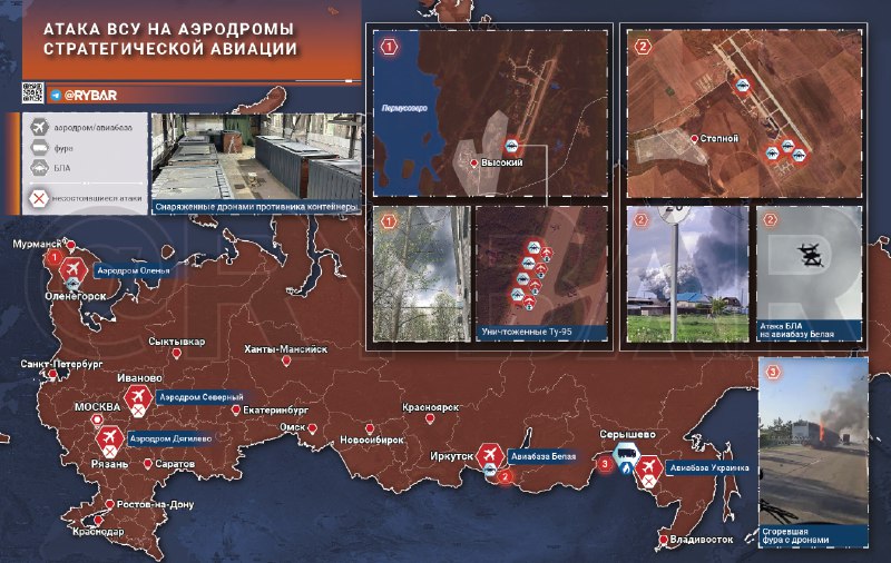 Рыбарь