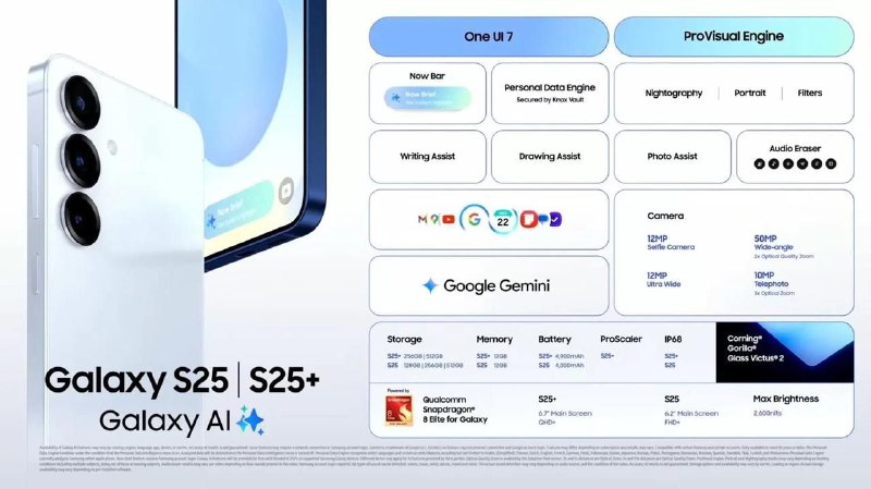 三星 Galaxy S25 系列发布：AI 加持，尝鲜价 6499 元起三星正式发布 Galaxy S25 系列，包括 S25、S25+ 和 S25 Ultra 三款机型
