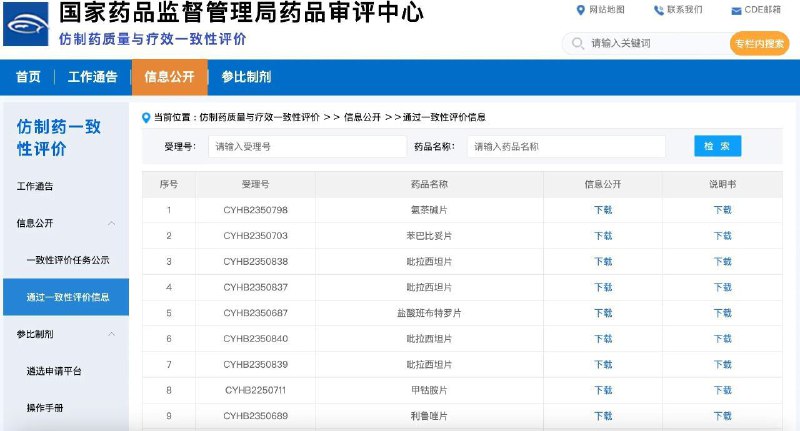 国家药监局回应仿制药一致性评价数据重复问题国家药监局药审中心近日发布更正说明，针对媒体和企业反映的个别仿制药一致性评价数据重复问题作出回应