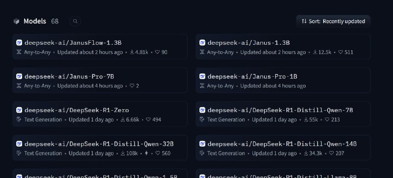 DeepSeek发布统一图像理解与生成的Janus-Pro系列模型1月27日晚，DeepSeek发布了Janus-Pro系列，旨在将图像理解和生成整合至单个模型中