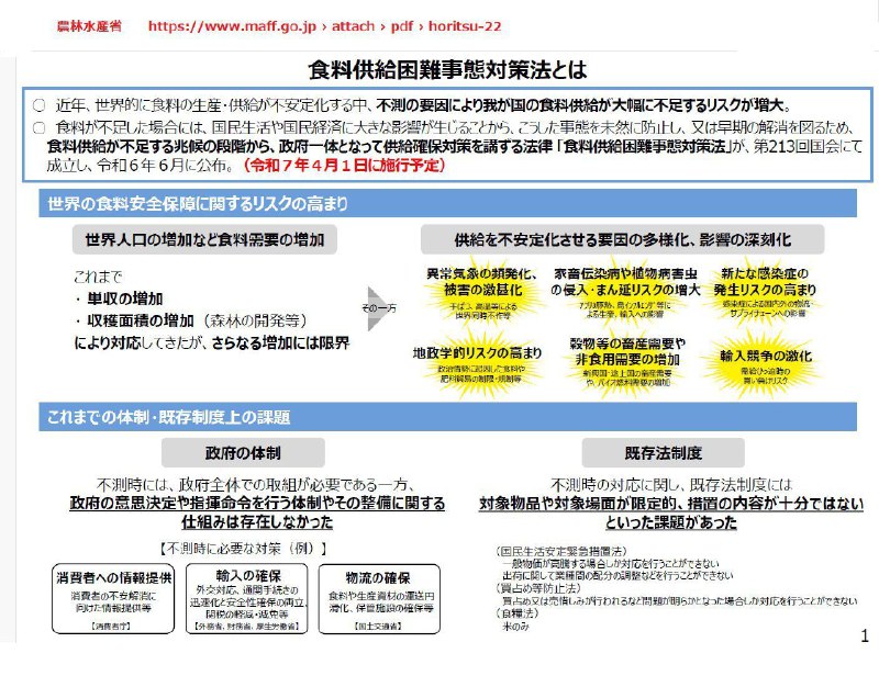 日本《食料供給困難事態対策法》将于2025年4月施行2024年6月，日本国会通过了《食料供給困難事態対策法》，该法旨在应对粮食供给减少带来的影响，确保国民生活稳定