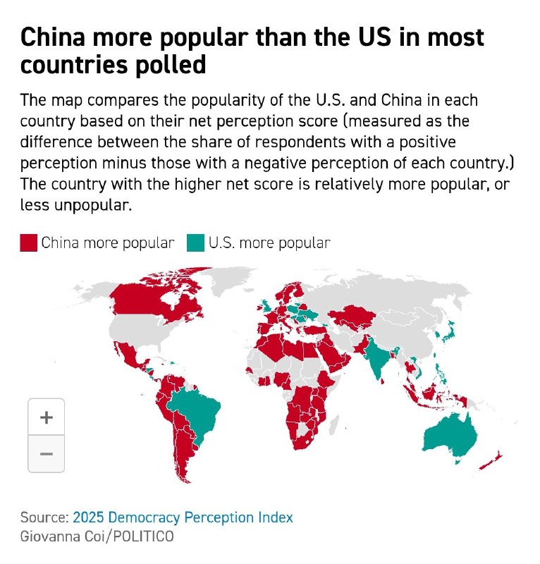 对中国和美国两国的看法