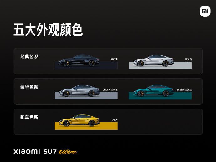 小米SU7 Ultra发布：定价52.99万元，10分钟预定破6900台2月27日晚间，小米正式发布小米SU7 Ultra，定价52.99万元，较去年81.49万元的预售价大幅降低