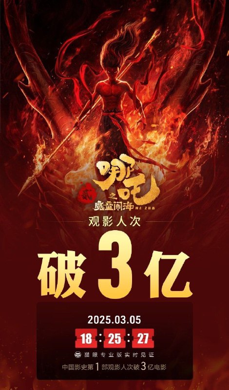 《哪吒之魔童闹海》观影人次突破3亿据网络平台数据，截至3月5日18时25分，电影《哪吒之魔童闹海》观影人次突破三亿，成为中国影史首部观影人次突破三亿的电影