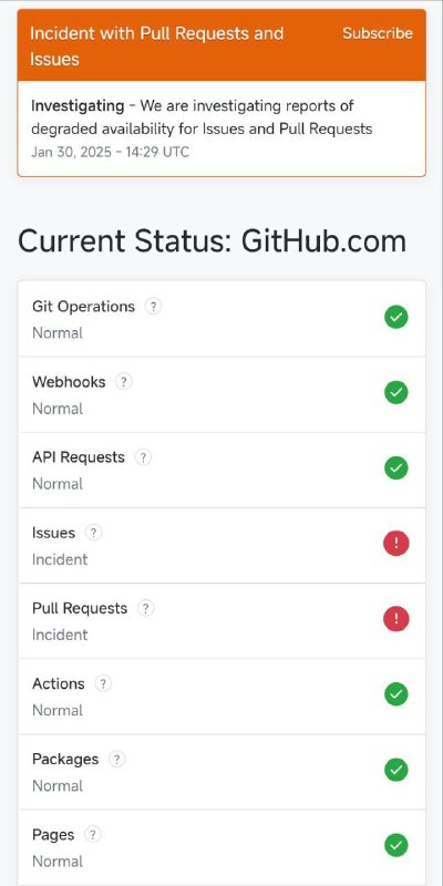 GitHub 服务短暂降级后恢复1月30日14:29（UTC），GitHub 发生大范围服务降级，用户在多个服务中遇到超时问题