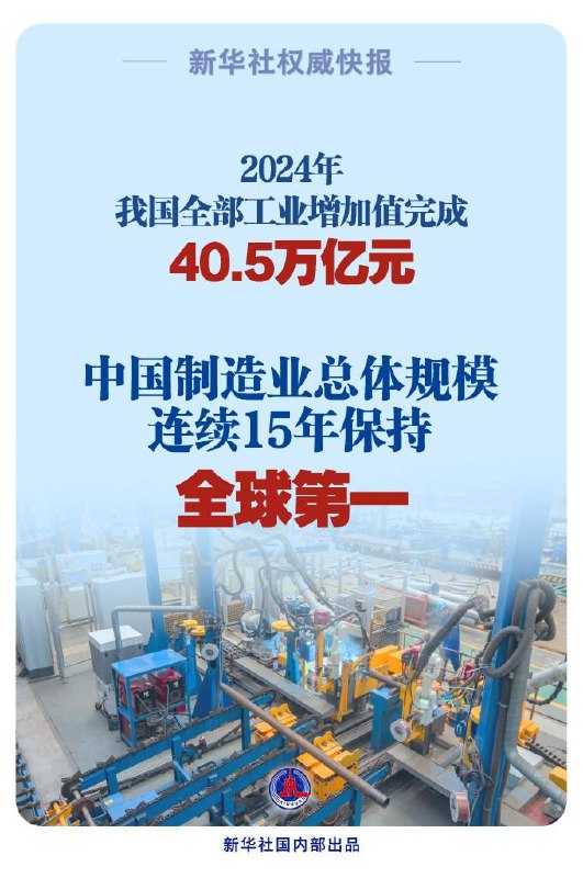 我国制造业总体规模连续15年保持全球第一工业和信息化部1月21日发布数据显示，2024年我国全部工业增加值达40.5万亿元，制造业总体规模连续15年稳居全球首位